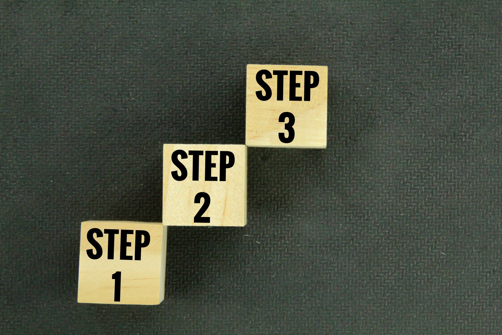 Workflow steps