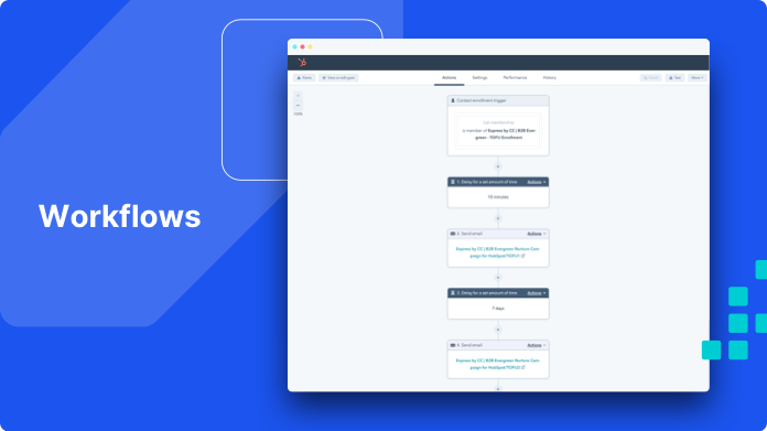 workflows